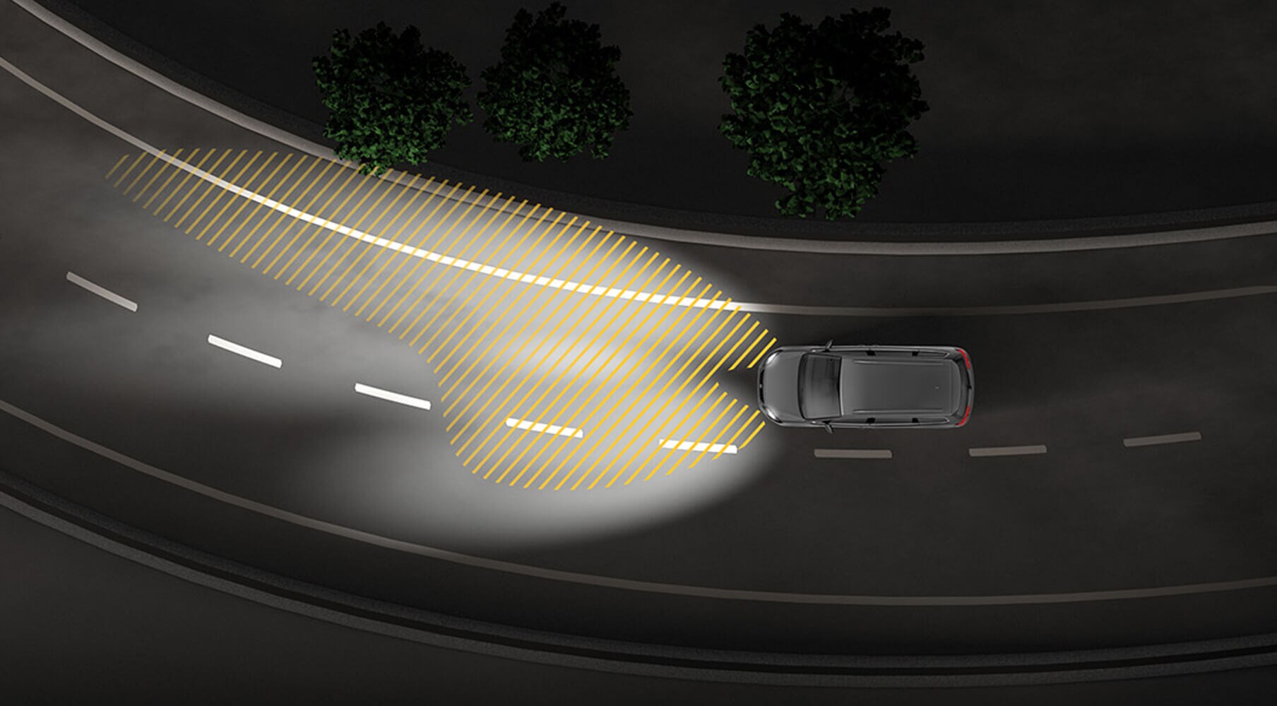 AFS Adaptive Front Lighting System Car Terms SEAT